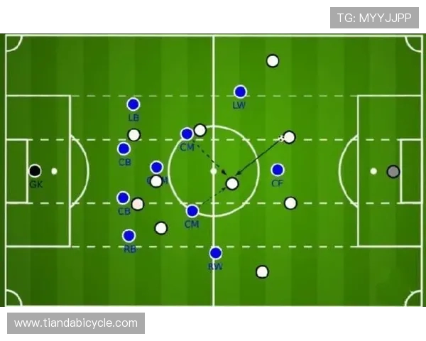 上海排球队包夹战术分析及其对比赛结果的影响探讨
