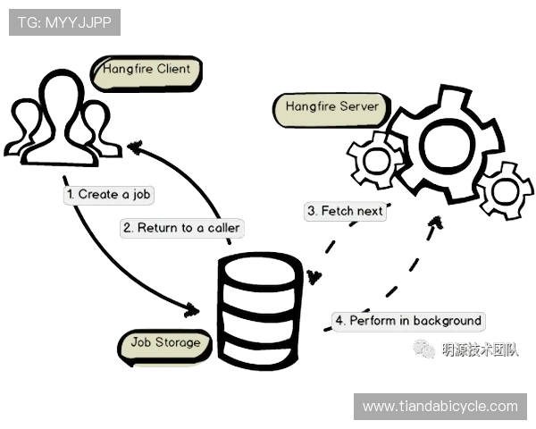 广州滑板队技术探讨：从基础到高阶的全面解析与实践分享